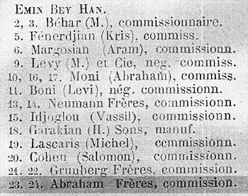 Abraham Frères listed - Annuaire Oriental - 1921