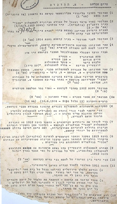 Haim Abraham - list of photos in Jabotinsky Archives