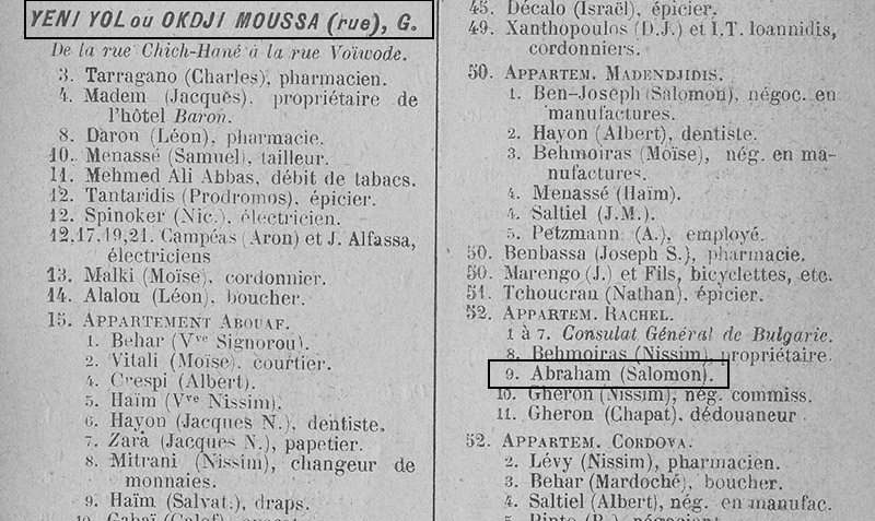 Annuaire Oriental 1921